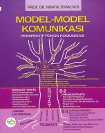Model-model Komunikasi, Perspektif Pohon Komunikasi
