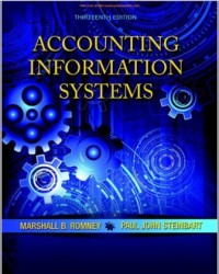 Accounting Information Systems