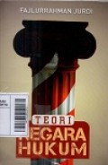 Teori Negara Hukum