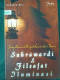 Sang Pencerah Pengetahuan dari Timur: Suhrawardi dan Filsafat Iluminasi